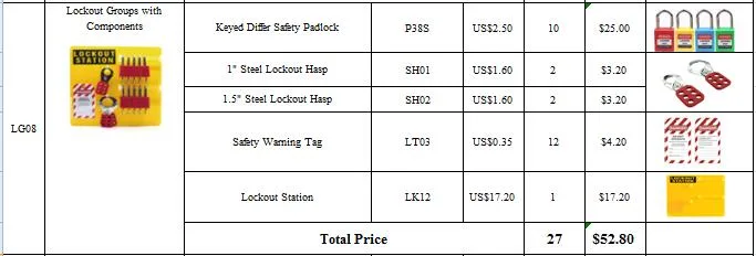 Lockey Loto Industrial Portable Safety Electrical Lockout Kit